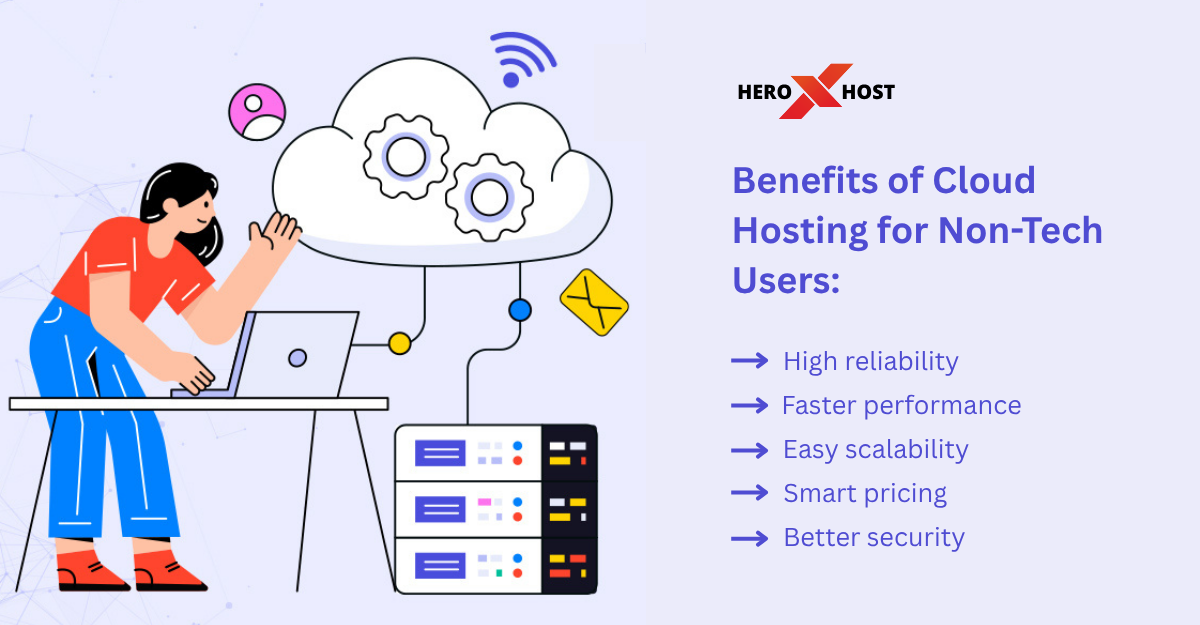 Benefits of cloud hosting