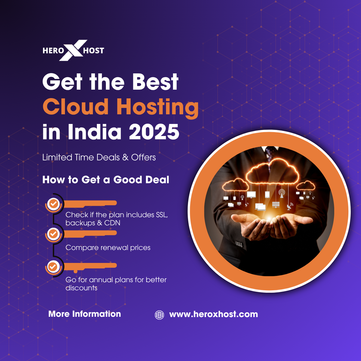 Affordable Cloud Hosting in India: Your 2025 Buying Guide - Heroxhost 