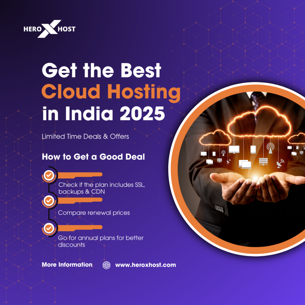 Get-the-Best-Cloud-Hosting-in-India-2025