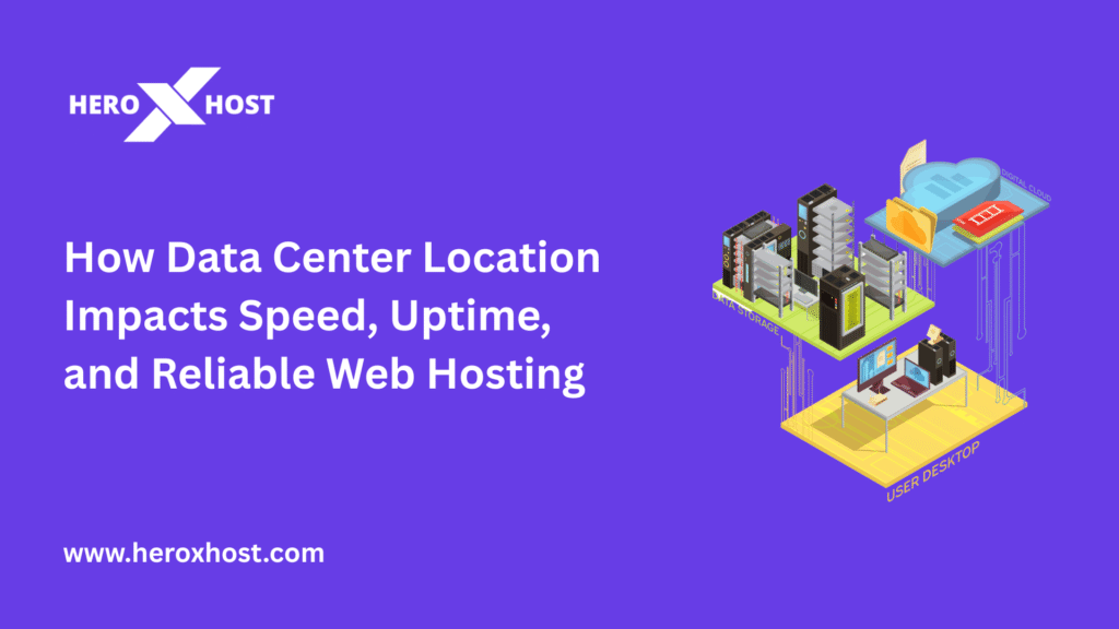 A purple-themed Heroxhost graphic showing the title “How Data Center Location Impacts Speed, Uptime, and Reliable Web Hosting,” with illustrations of servers, cloud storage, and a user desktop representing hosting infrastructure.