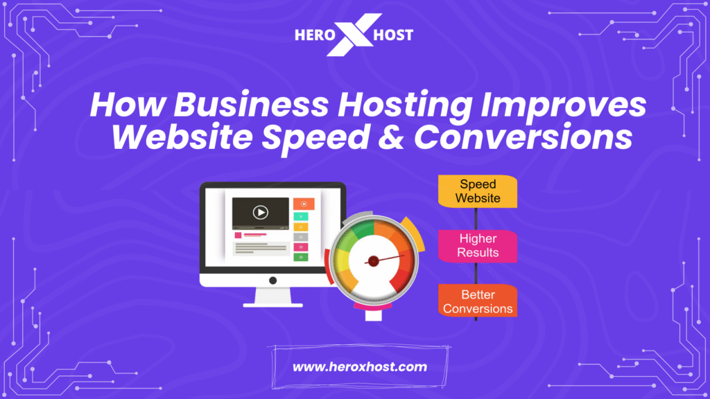 How business hosting improves website speed and increases conversions with faster performance
