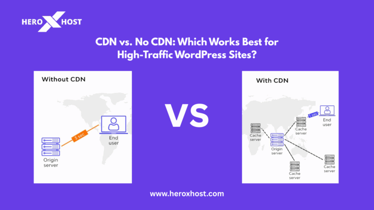 CDN vs No CDN comparison showing website speed difference for high-traffic WordPress sites, highlighting faster loading through global cache servers.