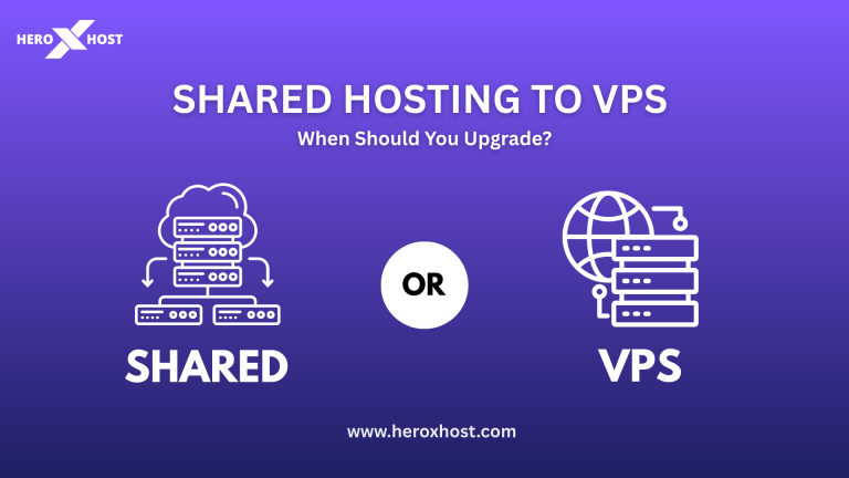 Shared hosting vs VPS comparison showing when to upgrade to High Performance VPS hosting
