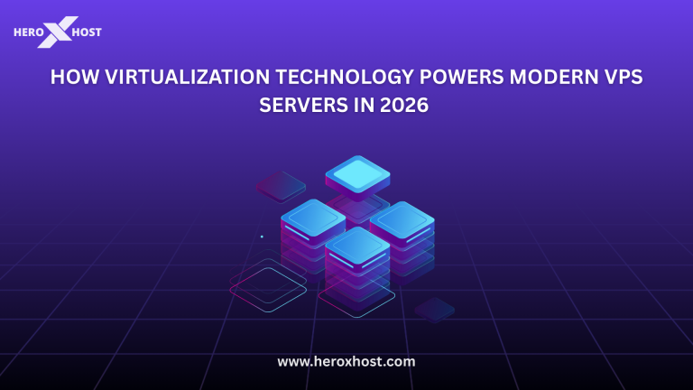Illustration showing virtualization technology powering modern VPS servers in 2026, with layered virtual servers representing performance, scalability, and secure VPS hosting by Heroxhost.