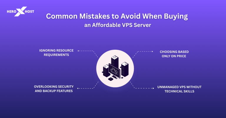 Common mistakes to avoid when buying an affordable VPS server including pricing, resources, security, and unmanaged VPS issues