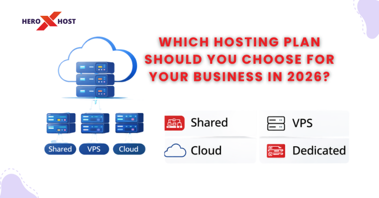 Which hosting plan should you choose for your business in 2026 – shared, VPS, cloud or dedicated hosting comparison