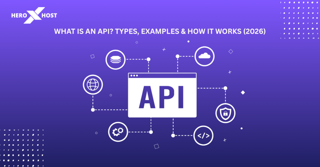 What is an API and how it works diagram with server, cloud and integration icons