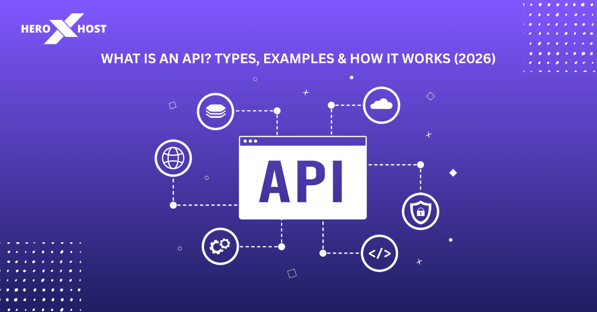 What is an API and how it works diagram with server, cloud and integration icons