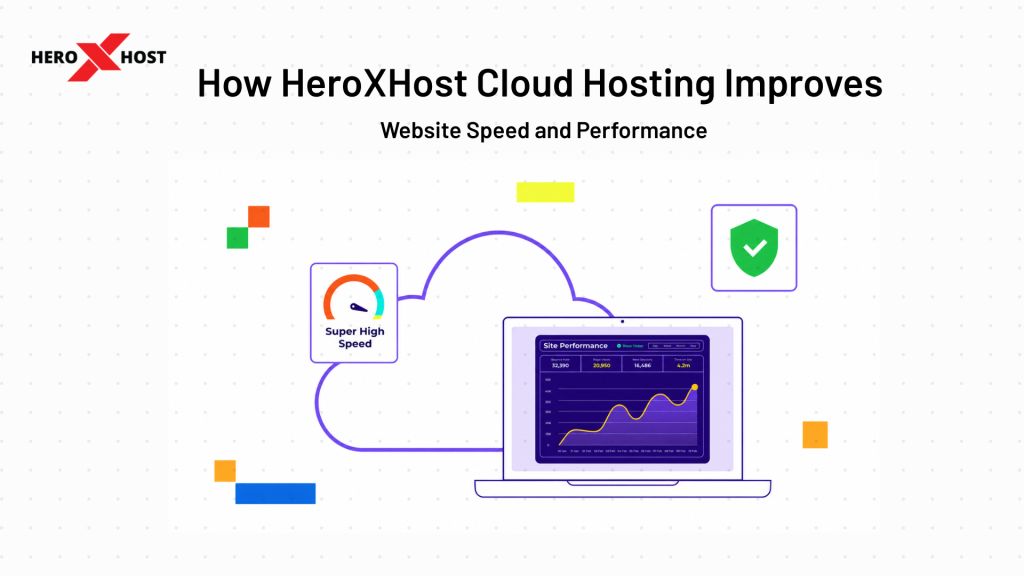 HeroXHost cloud hosting website speed and performance optimization illustration with high-speed dashboard and security protection