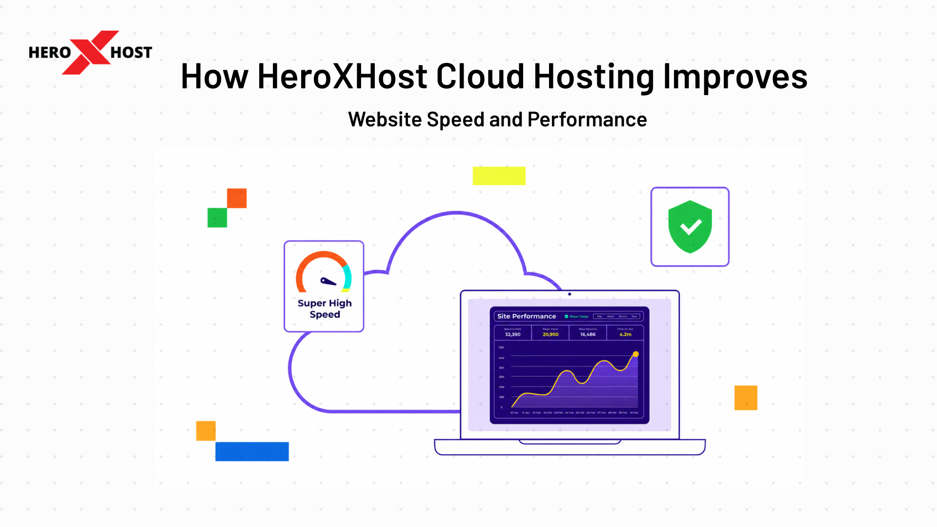 HeroXHost cloud hosting website speed and performance optimization illustration with high-speed dashboard and security protection
