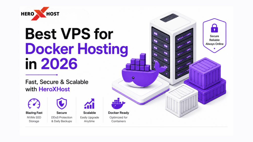Best VPS for Docker Hosting in 2026 by HeroXHost featuring NVMe SSD speed, secure DDoS protection, scalable VPS infrastructure, and Docker-ready container hosting.